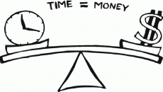 Para ve Zamanınızı Nasıl Daha Doğru Yönetirsiniz?