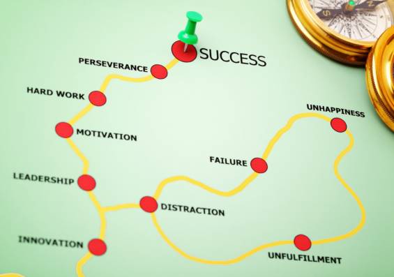 Profesyonel Emlak Danışmanlarının Başarı Rotası