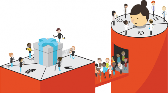 Benzersiz Değer Önermeleri Oluşturmanın ve Yaymanın Yolları