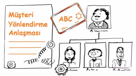 Müşteri Sayısını Arttırmanın En Etkili Yolu: Yönlendirme Anlaşmaları