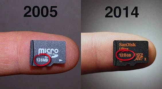 Moore Yasasını Uygulayarak Piyasa Değerinizi İkiye Katlamak İçin Üç Öneri