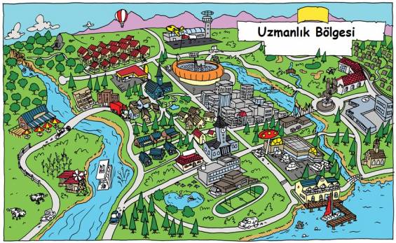 Niş Bölge Pazarlaması