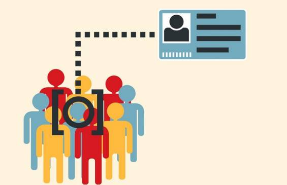 Potansiyel Müşteri Karakterleri Oluşturarak Pazarlama Aktivitelerinizi Farklılaştırın