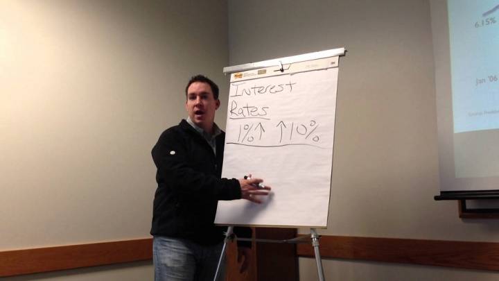 Fiyatlandırma İçin 5-5-5 Metodu