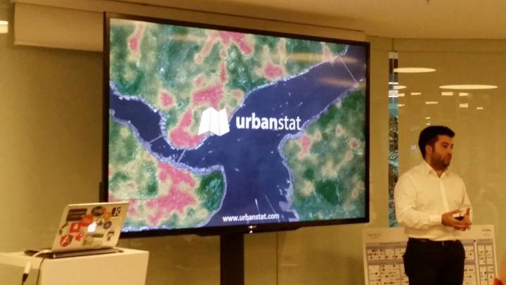 UrbanStat: “Gerçek Zamanlı Risk Analizi”