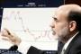 2008 Krizinin Beceriksiz İsmi Bernanke'den "Karar Alma Cesareti" Kitabı Çıktı